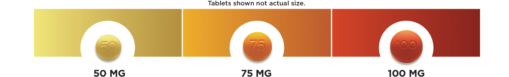 Tapentadol 75mg